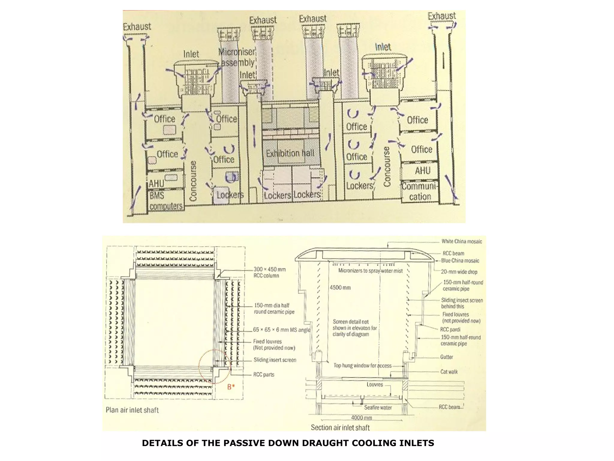 Passive cooling-techniques | PPT