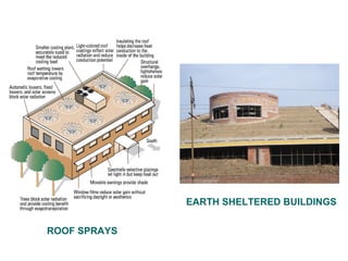 ROOF SPRAYS
EARTH SHELTERED BUILDINGS
 