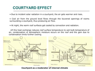 COURTYARD EFFECT
•If this heat exchange reduces roof surface temperature to wet bulb temperature of
air, condensation of atmospheric moisture occurs on the roof and the gain due to
condensation limits further cooling.
• Due to incident solar radiation in a courtyard, the air gets warmer and rises.
• Cool air from the ground level flows through the louvered openings of rooms
surrounding a courtyard, thus producing air flow.
• At night, the warm roof surfaces get cooled by convection and radiation.
Courtyard as a moderator of internal climate
 