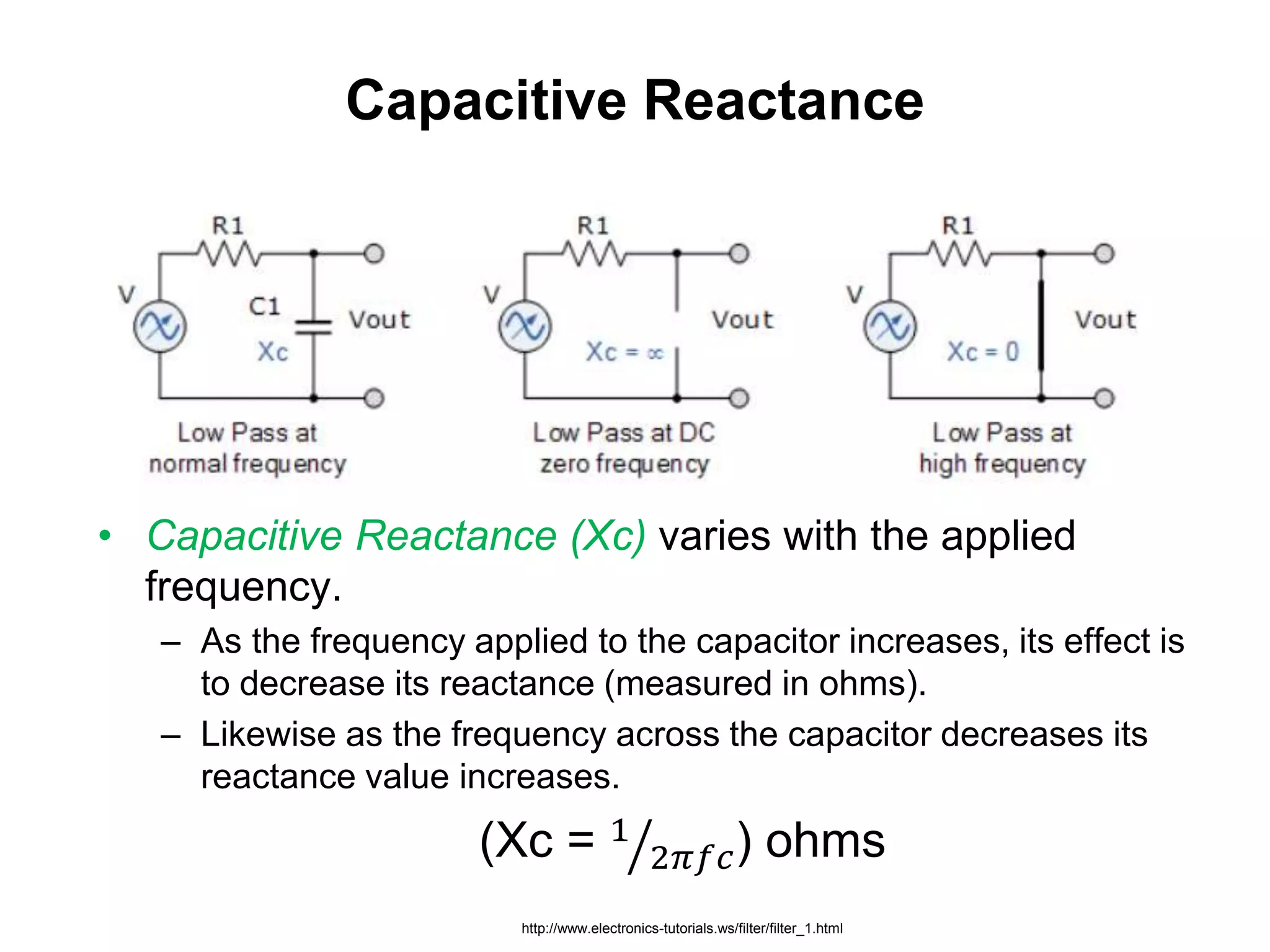 Capacitive Reactance
• Capacitive Reactance (Xc) varies with the applied
frequency.
– As the frequency applied to the capacitor increases, its effect is
to decrease its reactance (measured in ohms).
– Likewise as the frequency across the capacitor decreases its
reactance value increases.
(Xc = 1
2𝜋𝑓𝑐) ohms
http://www.electronics-tutorials.ws/filter/filter_1.html
 