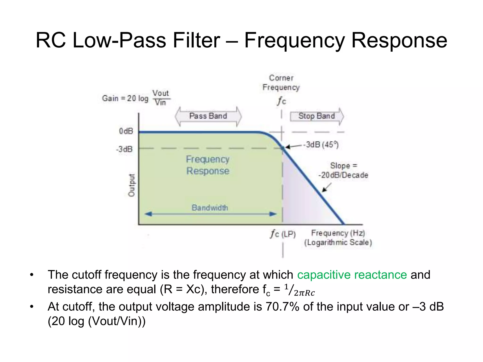 RC Low-Pass Filter – Frequency Response
• The cutoff frequency is the frequency at which capacitive reactance and
resistance are equal (R = Xc), therefore fc = 1
2𝜋𝑅𝑐
• At cutoff, the output voltage amplitude is 70.7% of the input value or –3 dB
(20 log (Vout/Vin))
 