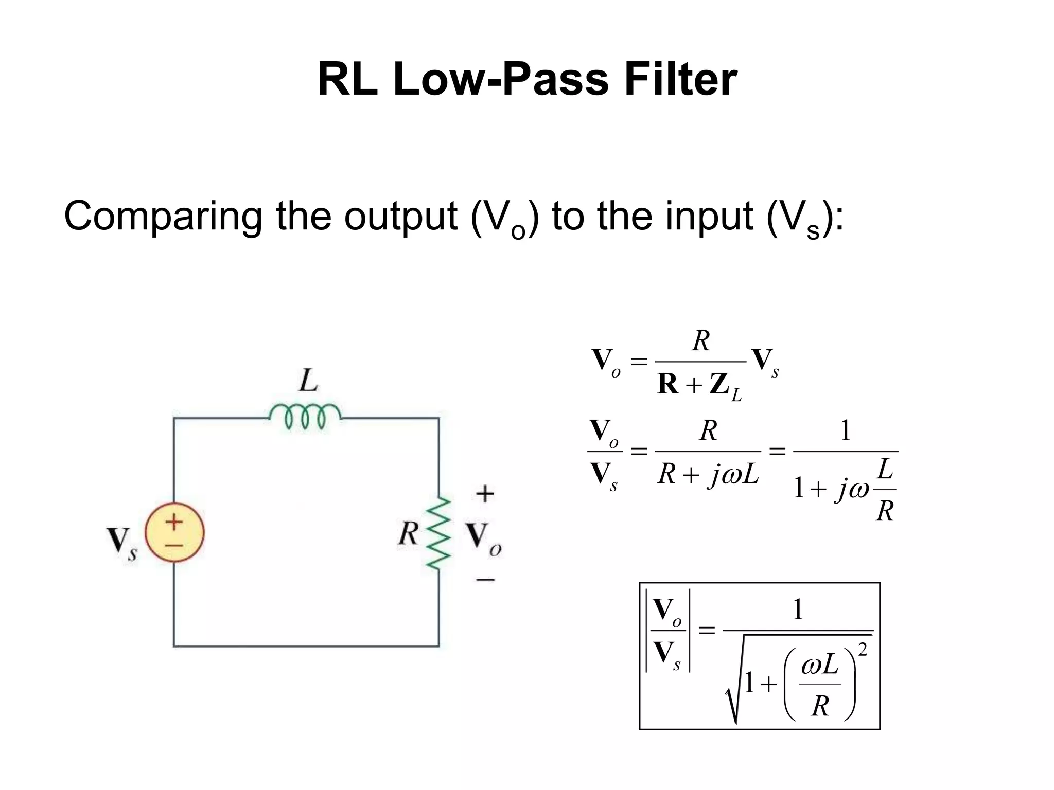 RL Low-Pass Filter
Comparing the output (Vo) to the input (Vs):
2
1
1
1
1
o s
L
o
s
o
s
R
R
LR j L j
R
L
R
 



 
 

 
  
 
V V
R Z
V
V
V
V
 