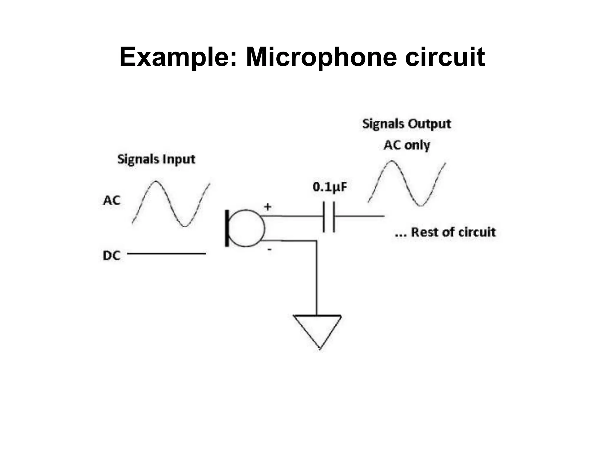 Example: Microphone circuit
 