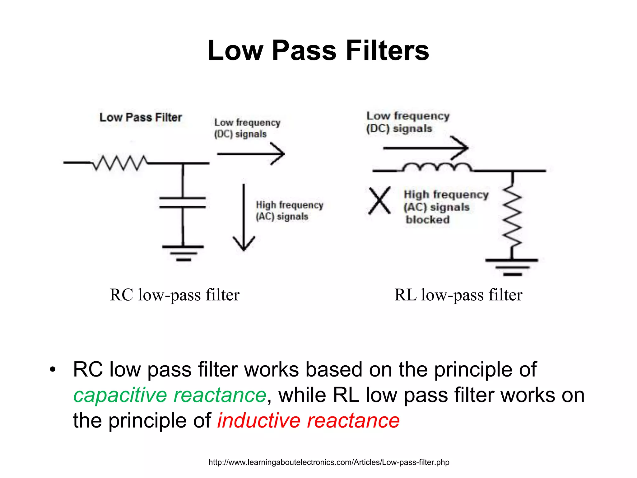 Low Pass Filters
RL low-pass filterRC low-pass filter
• RC low pass filter works based on the principle of
capacitive reactance, while RL low pass filter works on
the principle of inductive reactance
http://www.learningaboutelectronics.com/Articles/Low-pass-filter.php
 