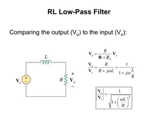RL Low-Pass Filter
Comparing the output (Vo) to the input (Vs):
2
1
1
1
1
o s
L
o
s
o
s
R
R
LR j L j
R
L
R
 



 
 

 
  
 
V V
R Z
V
V
V
V
 