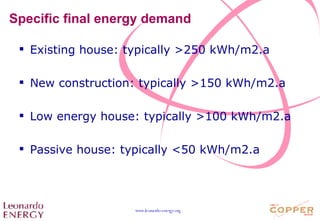Specific final energy demand Existing house: typically >250 kWh/m2.a New construction: typically >150 kWh/m2 .a Low energy house: typically >100 kWh/m2 .a Passive house: typically <50 kWh/m2 .a 