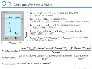 Passive House Exam Preparation (sample pages)