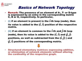Basics of Network TopologyBasics of Network Topology
• Remark: The presence of an element of A-, T- or D-type
is expressed by an entry in the corresponding matrix
C, B or D, respectively. In particular,
• (i) if an element is present in the i-th loop (node), then
its value is added to the (i, i) position of the respective
matrix.
• (ii) if an element is common to the i-th and j-th loop
(node), then its value is added to the (i, i) and (j, j)
positions, as well as subtracted from the (i, j) ) and
(j, i) positions of the corresponding matrix.
• Structured elementary matrices expressing addition,
or elimination of network elements without altering
the cardinality of the respective graph.
 