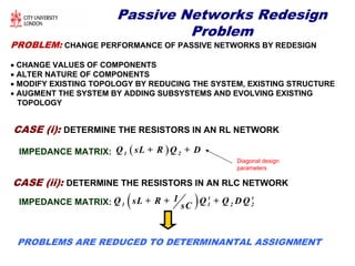 Passive Networks Redesign
Problem
PROBLEM: CHANGE PERFORMANCE OF PASSIVE NETWORKS BY REDESIGN
 CHANGE VALUES OF COMPONENTS
 ALTER NATURE OF COMPONENTS
 MODIFY EXISTING TOPOLOGY BY REDUCING THE SYSTEM, EXISTING STRUCTURE
 AUGMENT THE SYSTEM BY ADDING SUBSYSTEMS AND EVOLVING EXISTING
TOPOLOGY
CASE (i): DETERMINE THE RESISTORS IN AN RL NETWORK
IMPEDANCE MATRIX:  1 2Q sL + R Q + D
Diagonal design
parameters
CASE (ii): DETERMINE THE RESISTORS IN AN RLC NETWORK
IMPEDANCE MATRIX:   t t
1 1 2 2
1Q sL + R + Q + Q DQ
sC
PROBLEMS ARE REDUCED TO DETERMINANTAL ASSIGNMENT
 