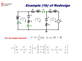 Example (1b) of RedesignExample (1b) of Redesign
 '
3 3 2 2
3
1
, 0 1 0
tt
C C b b b e
C
   
1 1 1 1
' 11 1 1 1
31 1 1 1 1 1 1
1 1 2 1 1 2 3
1 1
3 3
0 0 00 0
0 1 00 0
0 0 00 0 0 0
C C C C
C C
C C C C C C C
C C
   

      
 
     
                 
     
        
For the A-type elements:
 