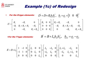 Example (1c) of RedesignExample (1c) of Redesign
 For the D-type elements:
 '
5 1 1 1 1, 1 0 0
tt
D D R b b b e   
1 1 5 1 5 1'
1 1 2 3 3 1 1 2 3 3
3 3 4 3 3 4
0 0 0 0
0 0 0
0 0 0 0 0
R R R R R R
D
R R R R R R R R R R
R R R R R R
     
                     
     
           
For the T-type elements:
'
4 12 12 12 1 2,t
B B L b b b e e   
1 4 4 1 4 4'
4
2 4 4 4 2 4
3 3
1 1 0 0 0 0 0
1 1 0 0 0 0 0
0 0 0 0 0 0 0 0 0 0
L L L L L L
B B L
L L L L L L
L L
       
                        
       
            
 