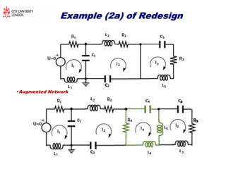 Example (2a) of RedesignExample (2a) of Redesign
Augmented Network
 