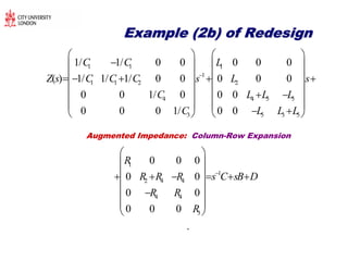 Example (2b) of RedesignExample (2b) of Redesign
1 1 1
1
1 1 2 2
4 4 5 5
3 5 3 5
1
1
2 4 4
4 4
3
1/ 1/ 0 0 0 0 0
( ) 1/ 1/ 1/ 0 0 0 0 0
0 0 1/ 0 0 0
0 0 0 1/ 0 0
0 0 0
0 0
0 0
0 0 0
C C L
Z s C C C s L s
C L L L
C L L L
R
R R R s C sB D
R R
R


   
   
       
   
    
       
 
 
      
 
 
 
 
.
Augmented Impedance: Column-Row Expansion
 