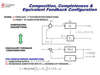 Composition, Completeness &
Equivalent Feedback Configuration
GIVEN: (i) TOPOLOGY  SYSTEM INTERCONNECTIONS
(ii) FAMILY OF SUBSYSTEM MODELS
COMPOSITION
ASSUMPTIONS:
ke

kG
,k jF
,1 1kF z 
,k j jF z
kw
k
kz
jz
1,2,...,j  : i i iG e z
EQUIVALENT FEEDBACK
CONFIGURATION:
w +
+
e
 G s
F
z
 
 
z G s e
e w Fz
THE COMPLETENESS ASSUMPTION:
(i) SUBSYSTEM OUTPUT ,
(ii) EXOGENOUS SUBSYSTEM INPUTS DEGREES OF FREEDOM :
, 1,2,...,k ky z k  
kw kl
 1dim colsp ;...; , 1,2,...,k k kl F F k    
 