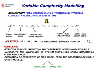 Variable Complexity Modelling
ASSUMPTION: FIXED DIMENSIONALITY OF VERTICES, BUT VARIABLE
COMPLEXITY MODELLING FOR SUBSYSTEMS
 = 0
  1  2  3  …    0
KERNEL
MODEL
GRAPH STEADY-
STATE
GRAPH + FIRST
ORDER DYNAMICS
GRAPH + FULL
LINEAR MODELS
GRAPH + NON-
LINEAR MODEL
1 :k k k   1kNESTING: IS A STRUCTURED SIMPLIFICATION OF
PROBLEMS:
STRUCTURED MODEL REDUCTION THAT PRESERVES INTERCONNECTION RULE.
VARIABILITY AND INVARIANCE OF SYSTEM PROPERTIES UNDER STRUCTURED
MODEL REDUCTION.
PREDICTION OF PROPERTIES OF FULL MODEL FROM THE PROPERTIES OF SIMPLE
(EARLY) MODELS.
INVARIANCE EVOLUTION
 