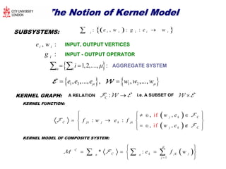 The Notion of Kernel ModelThe Notion of Kernel Model
  : , : :i i i i ii
e w g e wSUBSYSTEMS:
, :i ie w INPUT, OUTPUT VERTICES
:ig INPUT - OUTPUT OPERATOR
 1,2,...., :a i
i    AGGREGATE SYSTEM
   1 2 1 2, ,..., , , ,...,e e e w w w   
KERNEL GRAPH: A RELATION :C    i.e. A SUBSET OF  
KERNEL FUNCTION:
 
 
, ,
: :
, ,
if
if
j k C
C jk j k jk
j k C
w e
f w e f
w e
     
   
    





KERNEL MODEL OF COMPOSITE SYSTEM:
 
1
* :C
C k jk ja a
j
e f w


 
   
 
   
 
