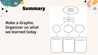 Summary
Make a Graphic
Organizer on what
we learned today
 