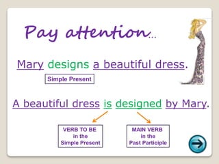 Pay attention...
Mary designs a beautiful dress.
A beautiful dress is designed by Mary.
Simple Present
VERB TO BE
in the
Simple Present
MAIN VERB
in the
Past Participle
 