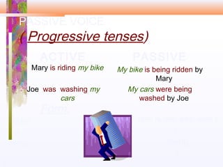 PASSIVE VOICE
( Progressive tenses)
ACTIVE
Mary is riding my bike
Joe was washing my
cars
PASSIVE
My bike is being ridden by
Mary
My cars were being
washed by Joe
Form:
to be
+
being
+
3 rd form
(am, is, are, was, were )
+
being
+
(gone, cleaned...)
 