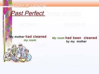 PASSIVE VOICE
(Past Perfect tense simple)
ACTIVE
My mother had cleaned
my room
PASSIVE
My room had been cleaned
by my mother
Form:
to be
+
3 rd form
(had been)
+
(gone, cleaned...)
 