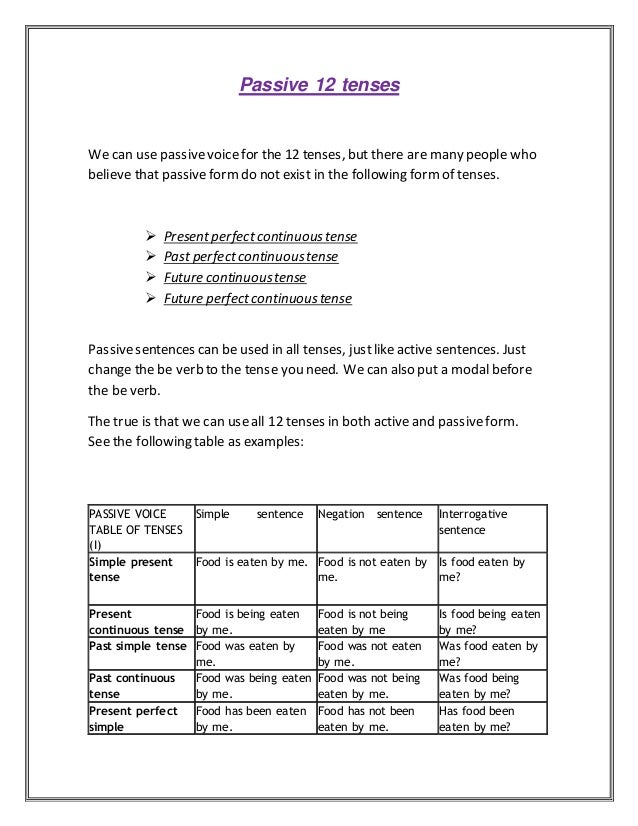 Passive Verb Tenses Chart