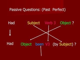 Passive Questions: (Past Perfect)


Had        Subject   Verb 3   Object ?




Had    Object   been V3 (by Subject) ?
 