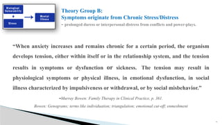 10
Theory Group B:
Symptoms originate from Chronic Stress/Distress
- prolonged duress or interpersonal distress from conflicts and power-plays.
“When anxiety increases and remains chronic for a certain period, the organism
develops tension, either within itself or in the relationship system, and the tension
results in symptoms or dysfunction or sickness. The tension may result in
physiological symptoms or physical illness, in emotional dysfunction, in social
illness characterized by impulsiveness or withdrawal, or by social misbehavior.”
-Murray Bowen: Family Therapy in Clinical Practice, p. 361.
Bowen: Genograms; terms like individuation; triangulation; emotional cut-off; enmeshment
 