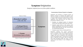 Constructionism & Systems Perspective on Symptoms
Origination and formation of enduring patterns of
behavior, structures or syndromes that organize social
interaction, mediate stress and provide adaptive response
to change. When biomedical conditions acquire social
significance, their expression may also emerge into
psychological symptoms or tactics.
1. Symptoms are hardened patterns of interaction
around which individuals express power and control.
2. Symptoms acquire history as they organize social
behavior including how roles and rules of behavior
become defined and how love, hate, need and want
are communicated and shared.
3. Symptoms acquire Purpose, Meaning and Power
Biomedical conditions may acquire psychosocial
purpose. Prolonged Duress and Trauma -from disaster,
loss, or betrayal, as well as from conflict and power
struggles that result in misbehavior and victimization,
result in psychological injury. Unresolved, this invariably
leads to depression and anxiety which are fueled by
Guilt, Anger, and Shame (GASh). The “injury” is to self-
worth, to trust and intimacy; to one’s willingness to be
vulnerable.
Symptom Origination
Symptoms originate from one of three global conditions
Symptoms
1. Biomedical Condition
(CBD, ABI, TBI)
2. Prolonged Duress
(Conflict/Power Struggle)
3. Trauma
(Psychological Injury to Worth)
Source or Cause
Demetrios Peratsakis, LPC, ACS © 2018
8
 