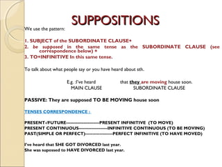 SSUUPPPPOOSSIITTIIOONNSS 
We use the pattern: 
1. SUBJECT of the SUBORDINATE CLAUSE+ 
2. be supposed in the same tense as the SUBORDINATE CLAUSE (see 
correspondence below) + 
3. TO+INFINITIVE In this same tense. 
To talk about what people say or you have heard about sth. 
E.g. :I’ve heard that they are moving house soon. 
MAIN CLAUSE SUBORDINATE CLAUSE 
PASSIVE: They are supposed TO BE MOVING house soon 
TENSES CORRESPONDENCE : 
PRESENT-/FUTURE-----------------------PRESENT INFINITIVE (TO MOVE) 
PRESENT CONTINUOUS--------------------INFINITIVE CONTINUOUS (TO BE MOVING) 
PAST(SIMPLE OR PERFECT)-------------------PERFECT INFINITIVE (TO HAVE MOVED) 
I’ve heard that SHE GOT DIVORCED last year. 
She was supossed to HAVE DIVORCED last year. 
 