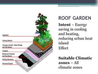 ROOF GARDEN 
Intent − Energy 
saving in cooling 
and heating, 
reducing urban heat 
island 
Effect 
Suitable Climatic 
zones − All 
climatic zones 
 