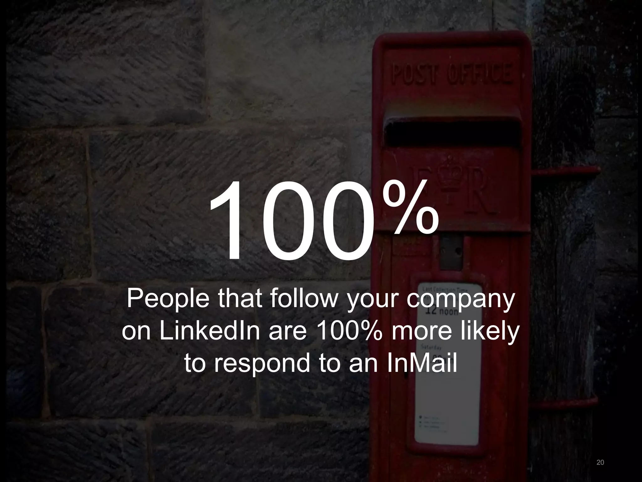 100%
People that follow your company
on LinkedIn are 100% more likely
to respond to an InMail
20
 