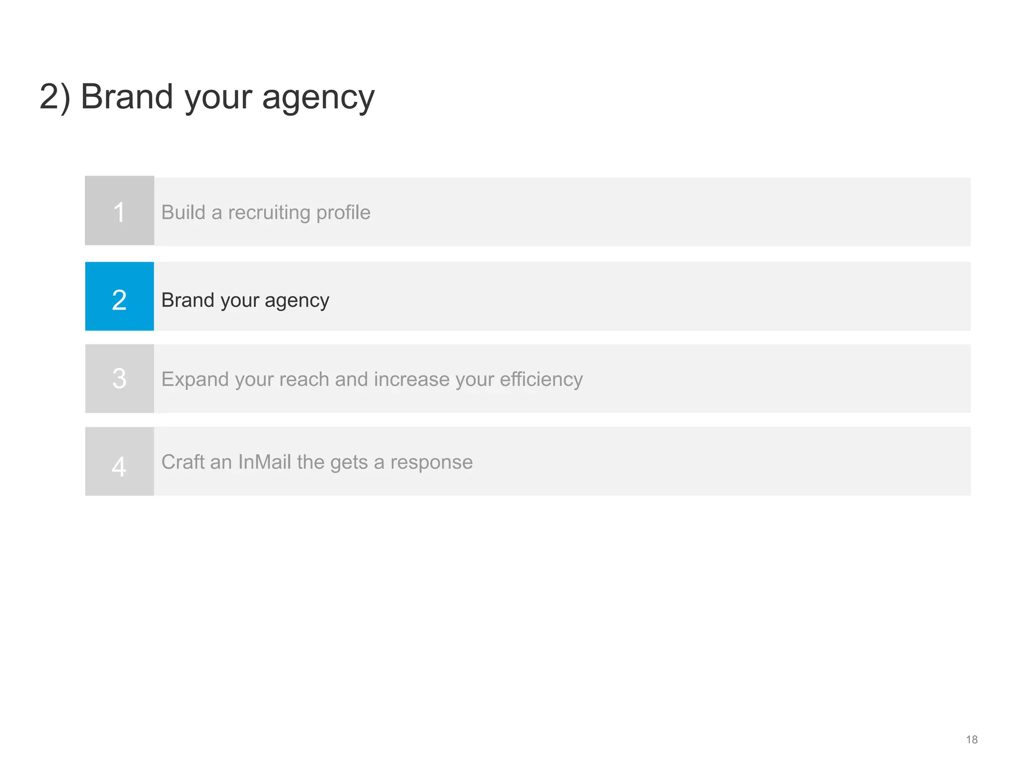 18
Build a recruiting profile
Brand your agency
Expand your reach and increase your efficiency
Craft an InMail the gets a response
1
2
3
4
2) Brand your agency
 