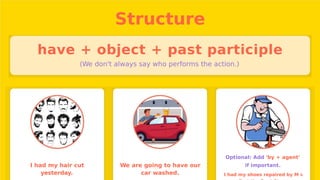 Structure
have + object + past participle
(We don't always say who performs the action.)
Optional: Add 'by + agent'
I had my hair cut
yesterday.
We are going to have our
car washed.
if important.
I had my shoes repaired by M r
.
 