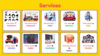 Hair salon Dry-cleaning Dental oﬃce Car wash Shoe repair
Personal Care Clothing Care Health Vehicle Care Repair
Phone repair Photo studio Tailor Package delivery Print shop
Electronics Creative Customization Documents
Logistics
 