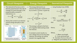 CircuitViewpoint EnergyViewpoint GeometricalViewpoint
o The induced emf across a coil is
directly proportional to the rate of
change of current through it, the
proportionality constant is
inductance 𝐿 i.e.
𝑉 = 𝐿
ⅆ𝐼
ⅆ𝑡
⇒ 𝐿 =
𝑉
ⅆ 𝐼 ⅆ 𝑡
o Hence, the current in an inductor
cannot change abruptly in zero
time.
o The energy delivered to an
inductor having zero initial current
by a current 𝐼, in time 𝑡 is given by
𝑤 =
0
𝑡
𝑉𝐼 ⅆ𝑡
 𝑤 =
0
𝑡
𝑉
L ⅆ𝐼
ⅆ𝑡
ⅆ𝑡 = 0
𝐼
L𝐼 ⅆ𝐼
Or
𝑤 =
1
2
𝐿𝐼2
o This energy is stored in the form
of a magnetic field existing inside
the inductor.
o A constant current results in a
zero voltage drop across the ideal
inductor, but energy can still be
stored in its magnetic field.
o Using Faraday’s law of EMI,
𝑉 = 𝐿
ⅆ𝐼
ⅆ𝑡
= 𝑁
ⅆ𝜙
ⅆ𝑡
 𝐿 = 𝑁
ⅆ𝜙
ⅆ𝐼
o Now,
𝜙 =
𝑚𝑚𝑓
𝑚𝑎𝑔𝑛𝑒𝑡𝑖𝑐 𝑟𝑒𝑙𝑢𝑐𝑡𝑎𝑛𝑐𝑒
=
𝑁𝐼
𝑅
And
𝑅 =
𝑙
𝜇𝐴
Hence,
𝐿 =
𝑁2 𝜇𝐴
𝑙
Where,
𝑙 – Mean core length
𝐴 – Cross-sectional area
𝑁 – Number of turns in the coil
𝜇 – Magnetic permeability of core
 