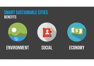 ENVIRONMENT SOCIAL ECONOMY
Benefits
Smart Sustainable CITIES
 
