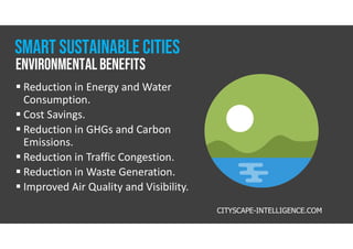 CITYSCAPE-INTELLIGENCE.COM
 Reduction in Energy and Water
Consumption.
 Cost Savings.
 Reduction in GHGs and Carbon
Emissions.
 Reduction in Traffic Congestion.
 Reduction in Waste Generation.
 Improved Air Quality and Visibility.
EnvironmentalBenefits
Smart Sustainable CITIES
 