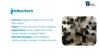 Passive Components in Electronics Types, Uses & Applications.docx