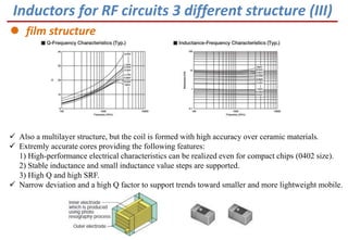 Inductors for RF circuits 3 different structure (III)
 film structure
 Also a multilayer structure, but the coil is formed with high accuracy over ceramic materials.
 Extremly accurate cores providing the following features:
1) High-performance electrical characteristics can be realized even for compact chips (0402 size).
2) Stable inductance and small inductance value steps are supported.
3) High Q and high SRF.
 Narrow deviation and a high Q factor to support trends toward smaller and more lightweight mobile.
 