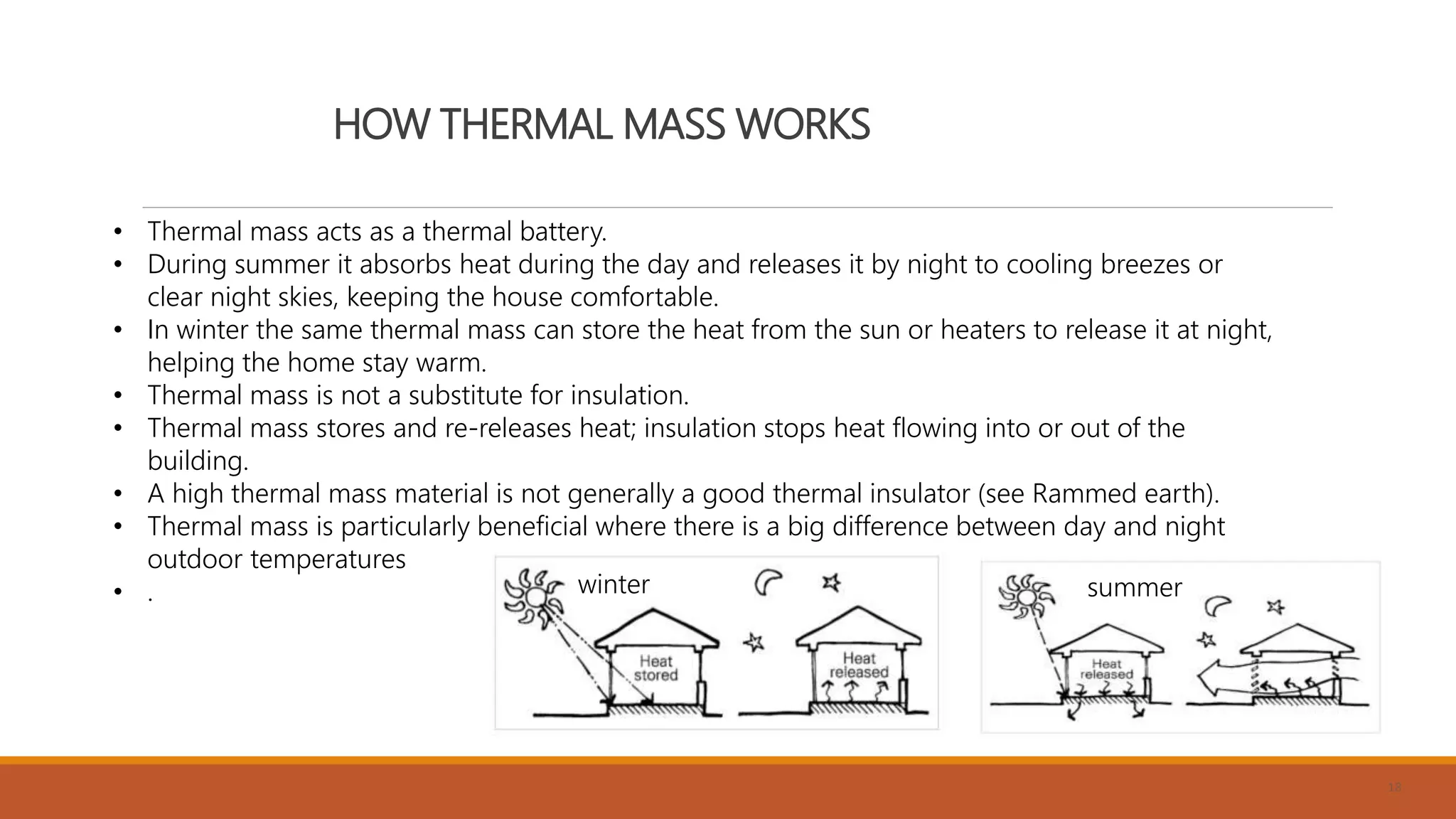HOW THERMAL MASS WORKS
18
• Thermal mass acts as a thermal battery.
• During summer it absorbs heat during the day and releases it by night to cooling breezes or
clear night skies, keeping the house comfortable.
• In winter the same thermal mass can store the heat from the sun or heaters to release it at night,
helping the home stay warm.
• Thermal mass is not a substitute for insulation.
• Thermal mass stores and re-releases heat; insulation stops heat flowing into or out of the
building.
• A high thermal mass material is not generally a good thermal insulator (see Rammed earth).
• Thermal mass is particularly beneficial where there is a big difference between day and night
outdoor temperatures
• . winter summer
 