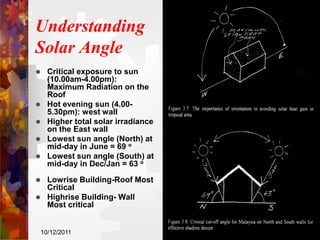 Architectural Passive Design for Tropical Countries | PDF