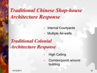 Architectural Passive Design for Tropical Countries | PDF