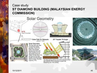 Architectural Passive Design for Tropical Countries | PDF