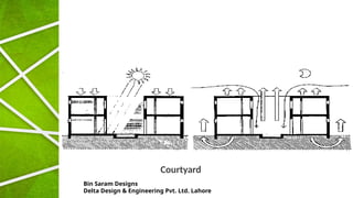 Passive Design Techniques Presentation Bin Saram Designs | Delta Design ...