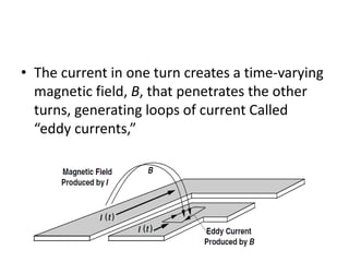 • The current in one turn creates a time-varying
magnetic field, B, that penetrates the other
turns, generating loops of current Called
“eddy currents,”
 
