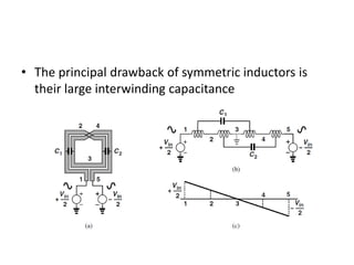 • The principal drawback of symmetric inductors is
their large interwinding capacitance
 