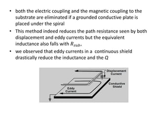 • both the electric coupling and the magnetic coupling to the
substrate are eliminated if a grounded conductive plate is
placed under the spiral
• This method indeed reduces the path resistance seen by both
displacement and eddy currents but the equivalent
inductance also falls with 𝑅 𝑠𝑢𝑏,
• we observed that eddy currents in a continuous shield
drastically reduce the inductance and the Q
 