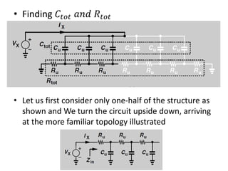 • Finding 𝐶𝑡𝑜𝑡 𝑎𝑛𝑑 𝑅𝑡𝑜𝑡
• Let us first consider only one-half of the structure as
shown and We turn the circuit upside down, arriving
at the more familiar topology illustrated
 