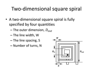 Two-dimensional square spiral
• A two-dimensional square spiral is fully
specified by four quantities
– The outer dimension, 𝐷 𝑜𝑢𝑡
– The line width, W
– The line spacing, S
– Number of turns, N
 