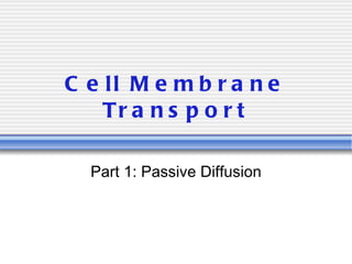 Cell Membrane Transport Part 1: Passive Diffusion 